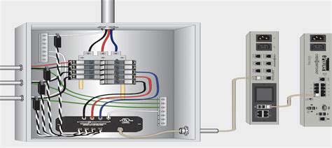 electrical box in front of house|electrical panel anatomy.